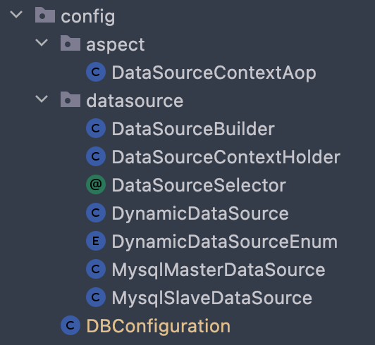 datasource-structure